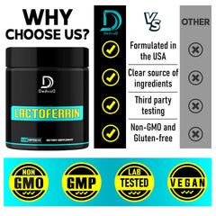 Dosage cue for DEDICAD lactoferrin 500mg suggesting two capsules per day.
