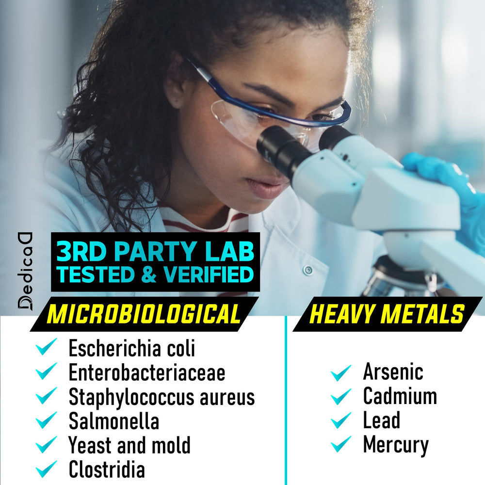 Manufacturer certification note for DEDICAD lactoferrin ensuring quality standards.