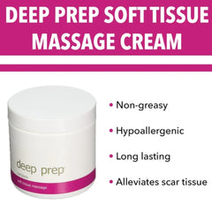 Deep Prep Complete Tissue Massage Cream texture highlights hydrating, non-greasy feel for professionals.