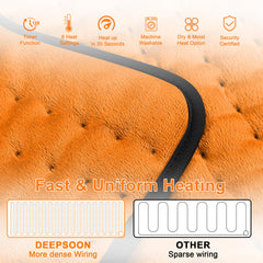 Deepsoon pad used on abdomen and knees for versatile comfort.