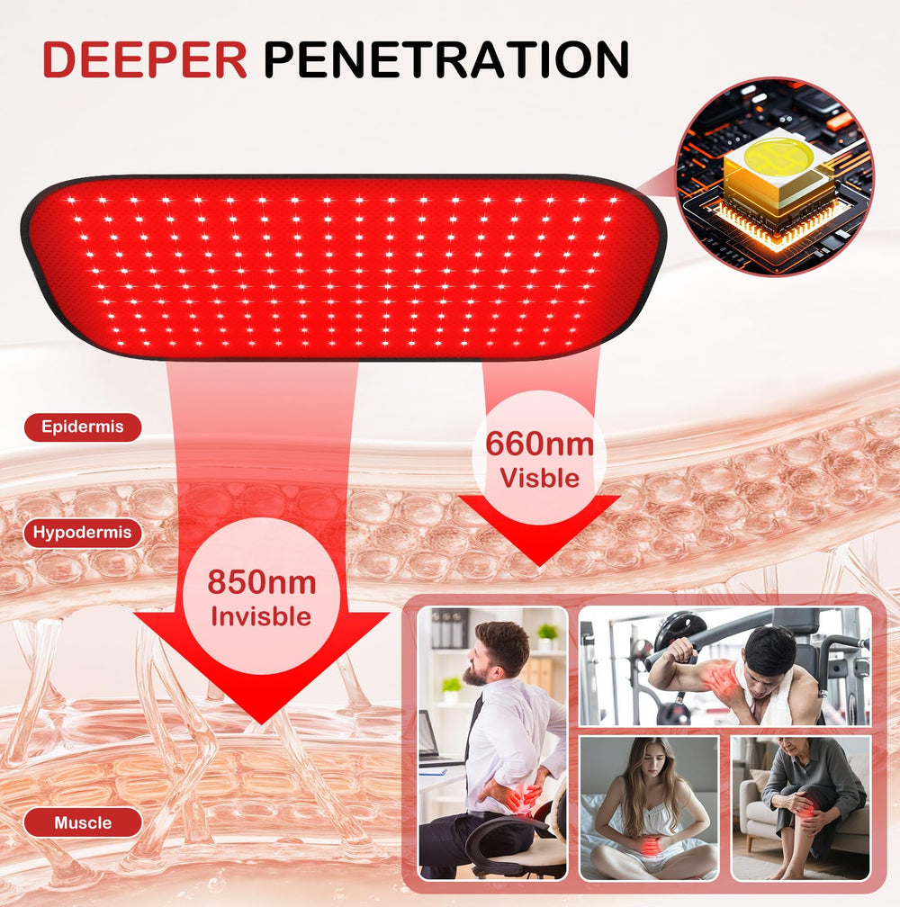 Deerbaba red-light therapy body pad across thighs for gentle deep tissue support.