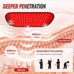Deerbaba red light therapy mat for shoulders easing stiffness with gentle warmth.