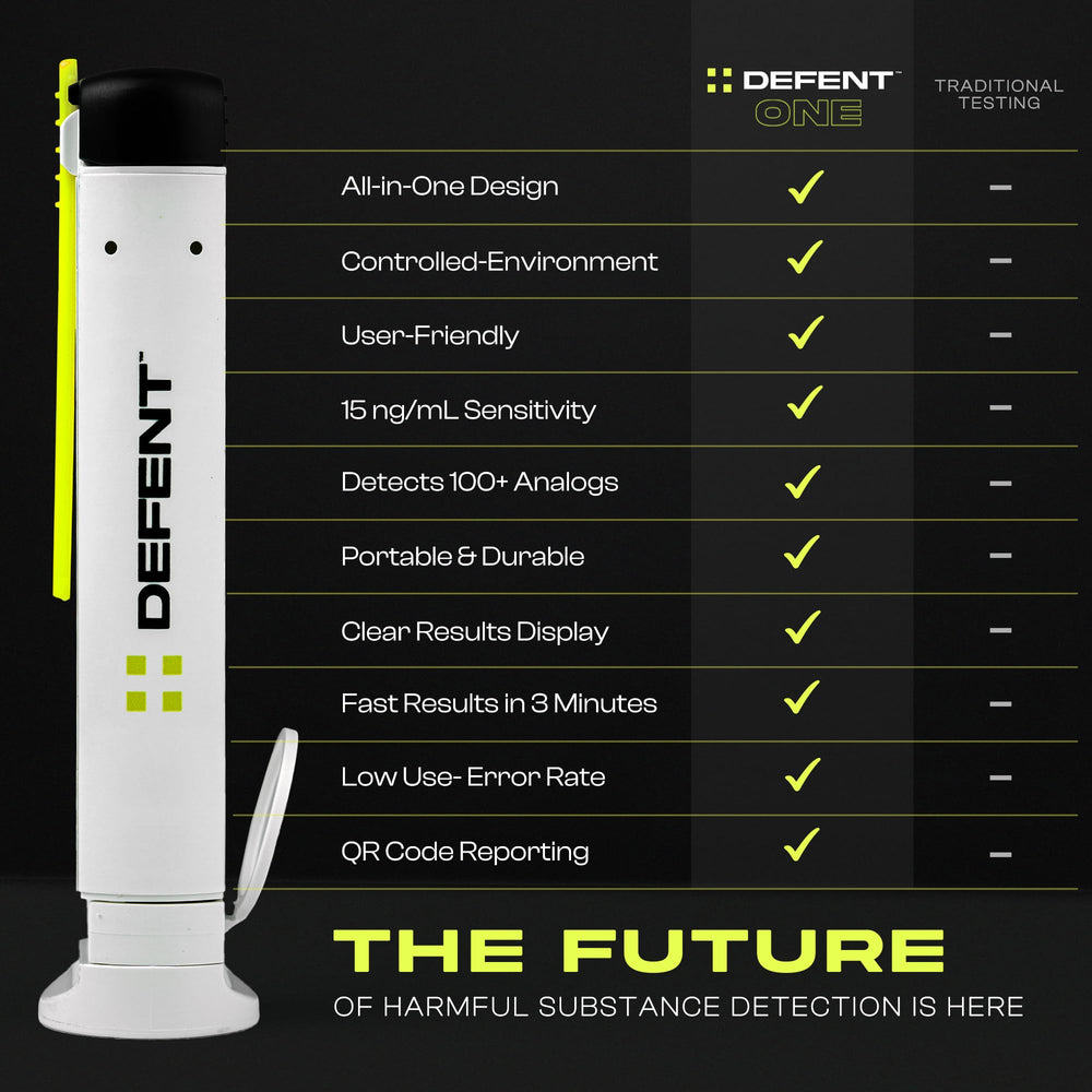 DEFENT demonstrates discreet testing to support community safety at events.