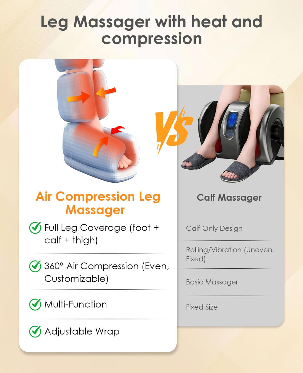 DEJUNPIOOL Leg Massager 6 modes enable relaxation, recovery, and gentle stretching.