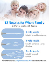 DEJUNPIOOL three-pressure modes tailor ear irrigation from gentle to deep