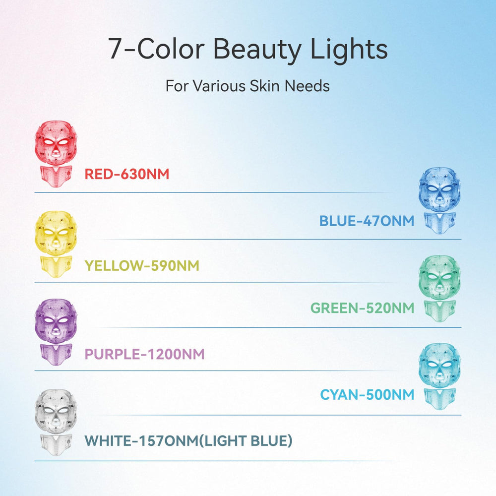 Deloo Seven-Colors Light Mask on face during relaxed skincare.