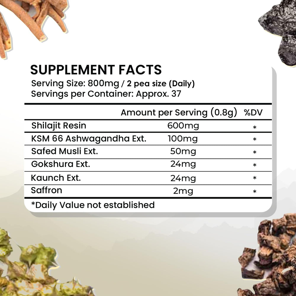 Deluce Himalayan Shilajit Resin Gold ingredients glimpse noting KSM-66 Ashwagandha and herbs.