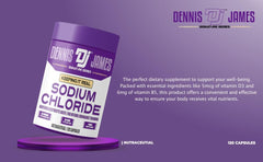 Close-up of capsules for easy swallowing and fast comfort during activity.