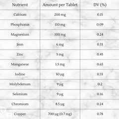 Dental Rituals trace mineral formulation supporting recovery and bone health