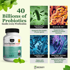 DentiCore Max packaging box closeup highlights 60 capsules and potency.