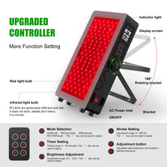 Derlights 660nm 850nm dual-chip LEDs provide balanced light spectrum