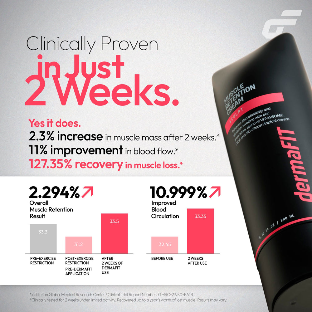 dermaFIT Sculpt post-workout application ready to soothe targeted muscles
