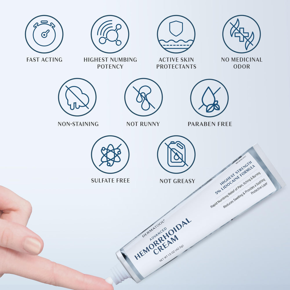 Close-up of DERMATOOL label detail highlighting ingredients and directions.