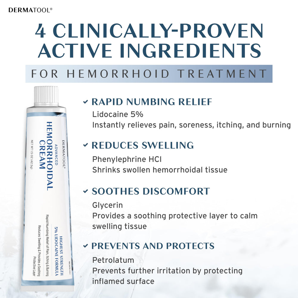 DERMATOOL hemorrhoid cream tube ready for precise topical application for fast relief.