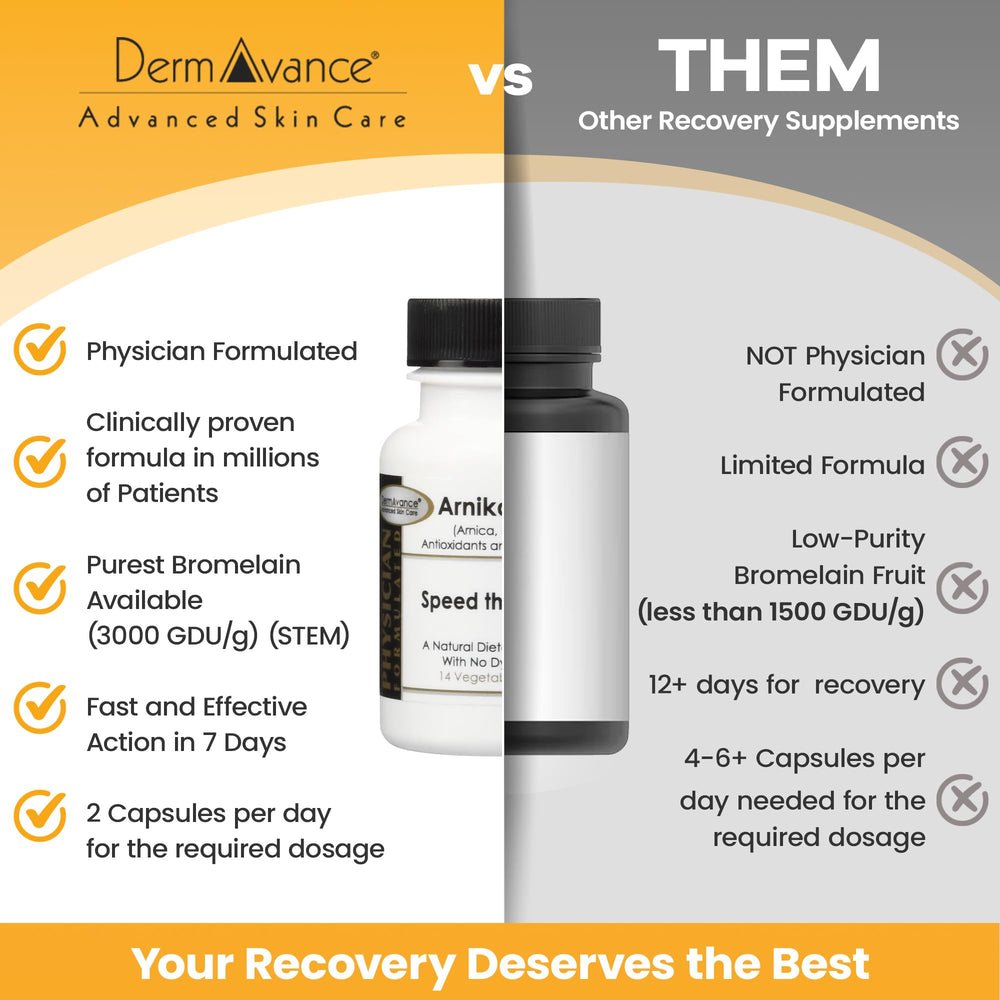 DermAvance Arnika Forte capsules in hand suggesting on-the-go use.