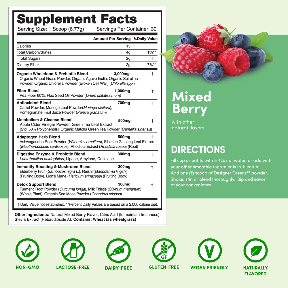 Designer Wellness Greens glass with smoothie demonstrates easy daily blend ritual.
