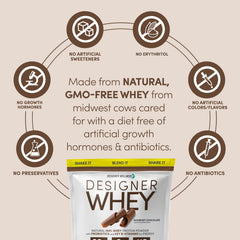 Designer Wellness Designer Whey nutrition panel showing 20g protein per serving.