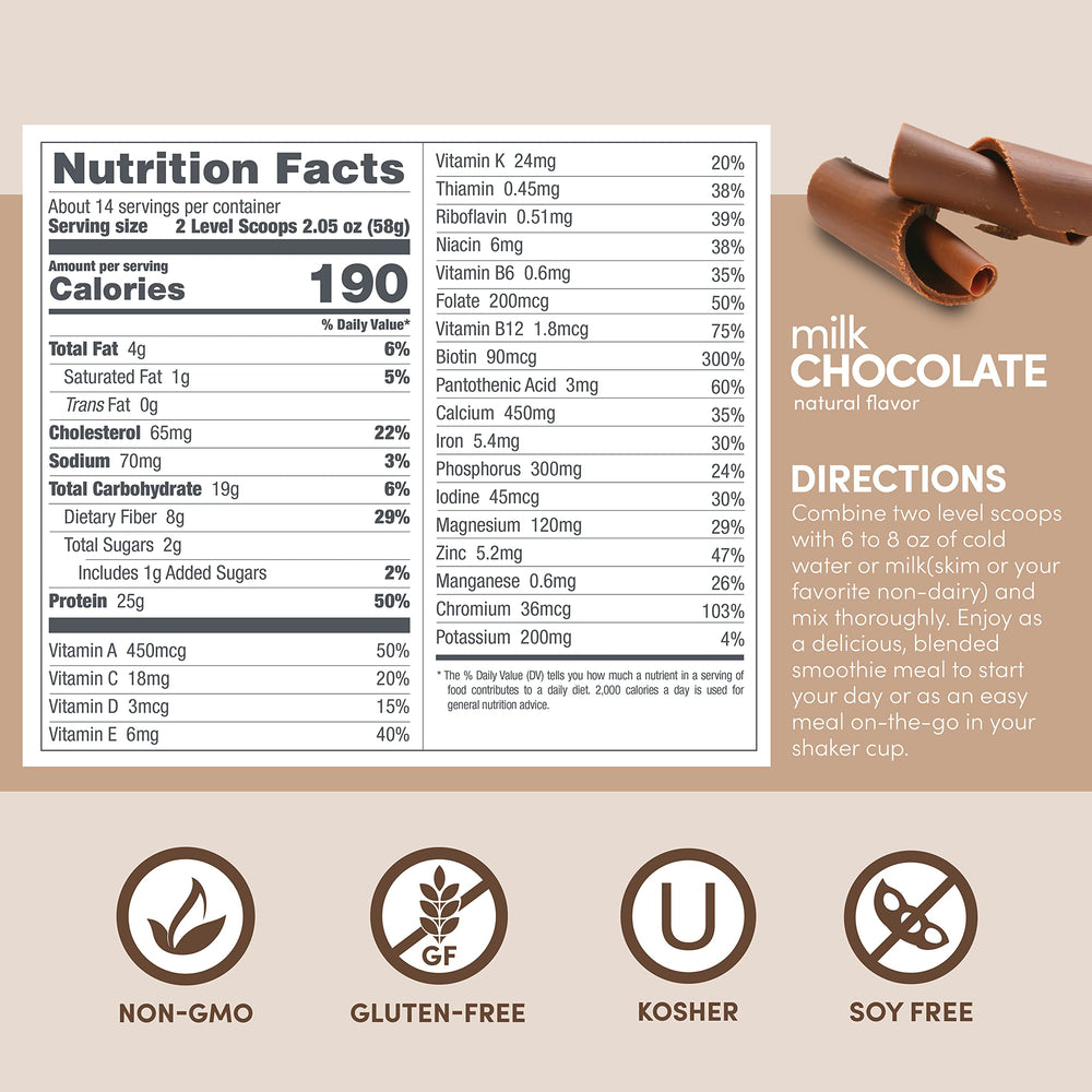 Designer Wellness designer whey organic superfood carb blend image spotlights gluten free energy nutrients