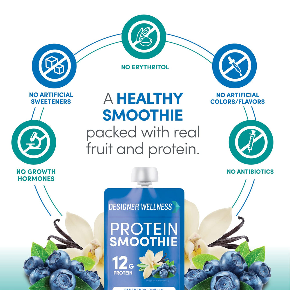 Designer Wellness Protein Smoothie zero added sugar graphic signals clean flavor.