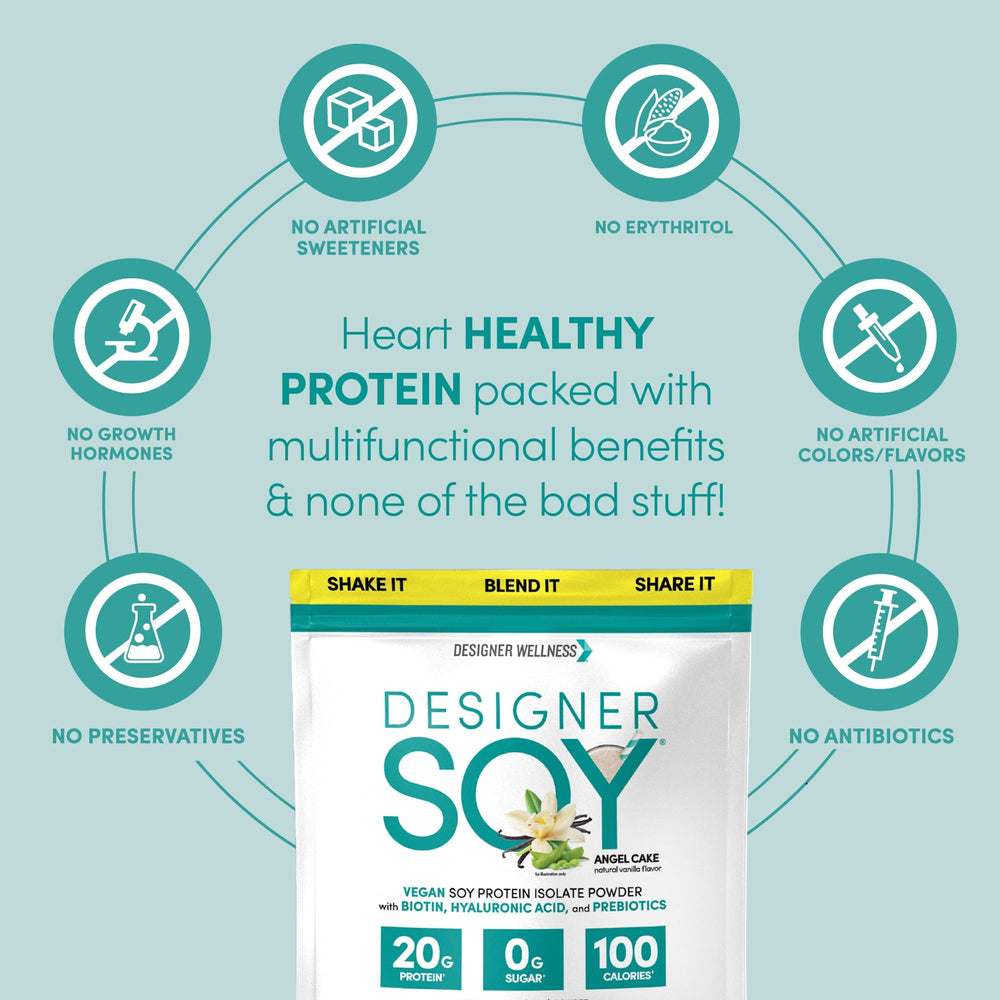 Designer Wellness tub label close-up emphasizing non-GMO and vegan certifications