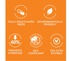 DETERRA activated carbon pouch highlights the deactivation process.