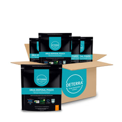 DETERA drug deactivation pouch packaging shown for safe home disposal.