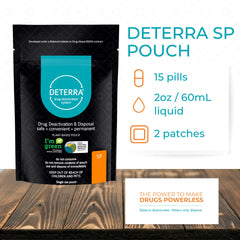 DETERRA pouch open-and-fill demonstrates simple at-home drug disposal.
