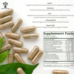Detox Trees Thyroid Health Formula ingredients close-up emphasizing minerals.