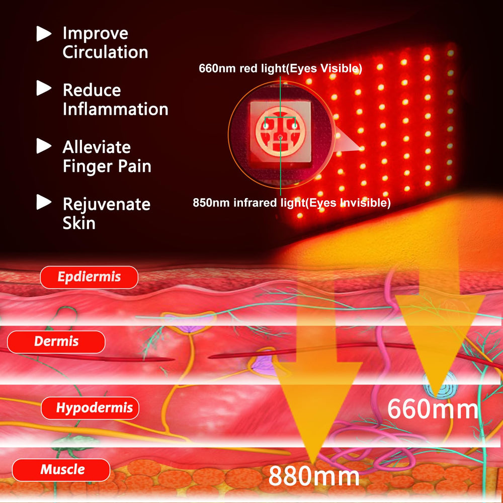 DGQY red light glove infrared modes offer versatile therapy options.