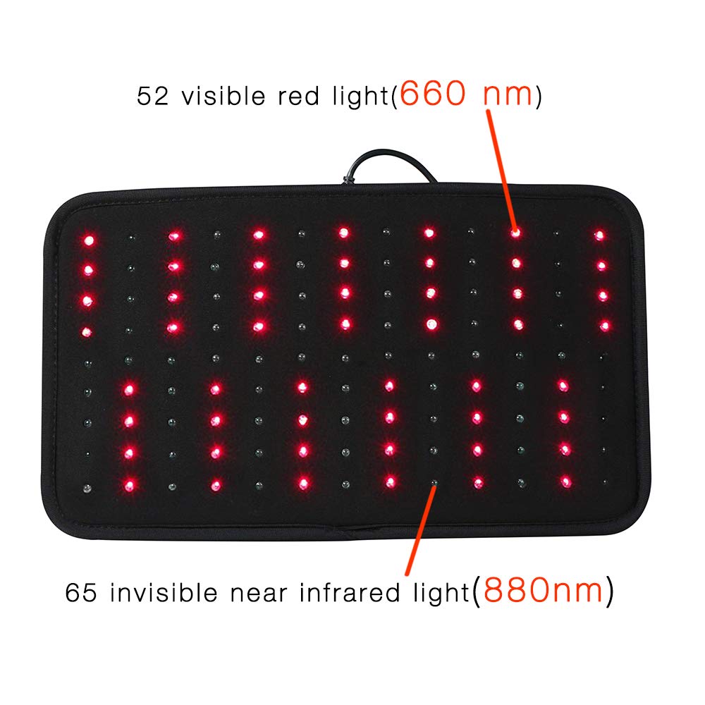 DGYAO dual-light emission highlights red and infrared therapy benefits for tissue comfort.