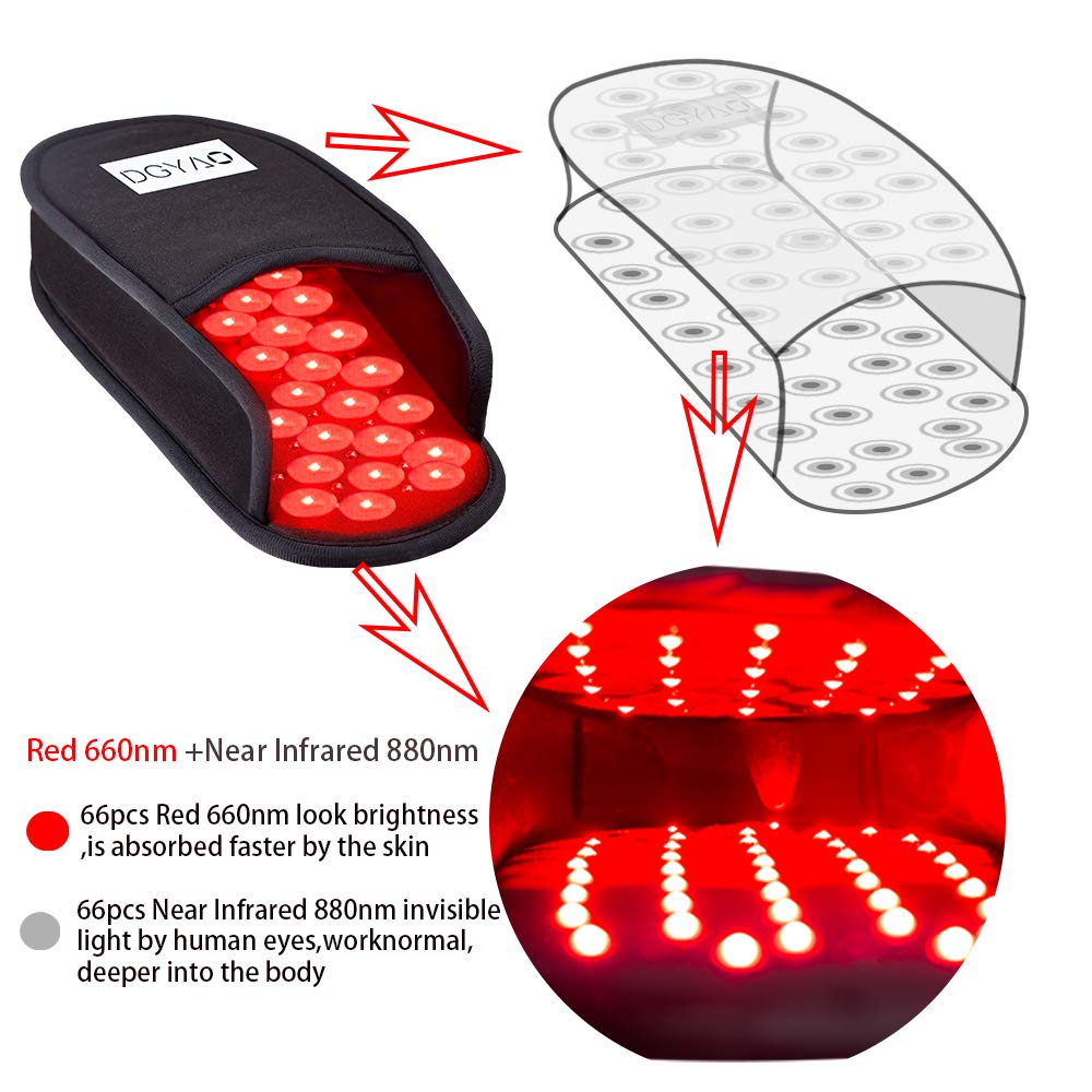 DGYAO wrap-around therapy pad contouring to the foot for full coverage