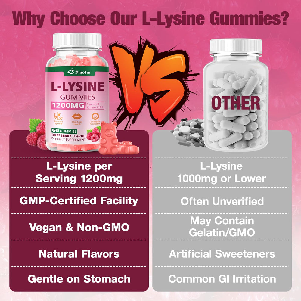 DIAOLAI L-Lysine gummies with water to illustrate daily routine