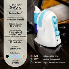 Diffuser World international plugs included for versatile use.