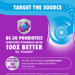 Digestive Advantage gummies shown with water for easy ingestion.