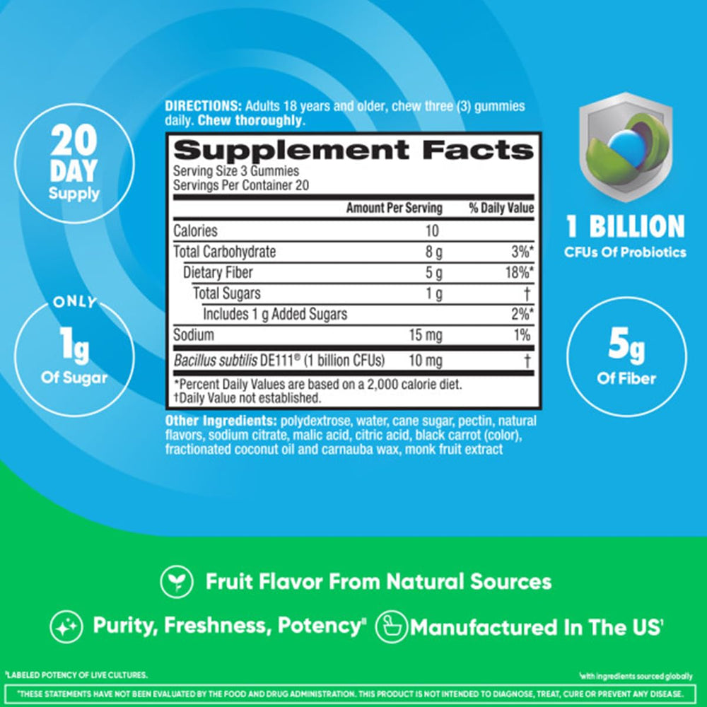 Calendar and gummies imply daily regularity and routine.