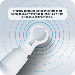 Digivibe complete injection kit ready for home use