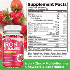Dilib iron gummies nutritional panel displays 18 mg iron and key minerals.