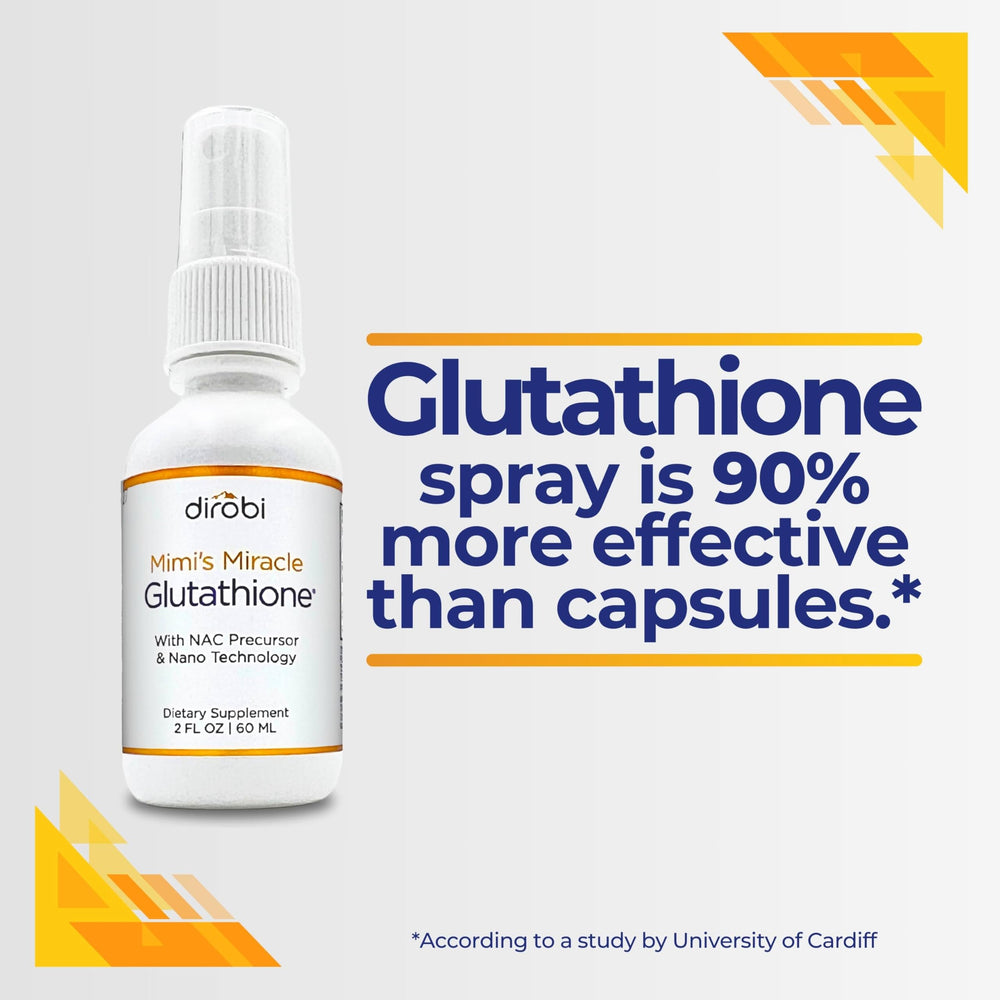 Dirobi Mimi's Miracle Glutathione Spray dosing action enables quick sublingual absorption.