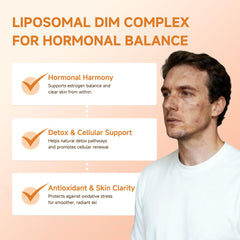 Dismok liposomal DIM capsules close-up showing high absorption formula for skin health