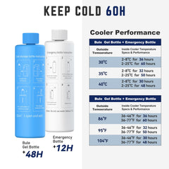 Disoncare Odyssey 60H cooler includes QR medical tag for quick reference.