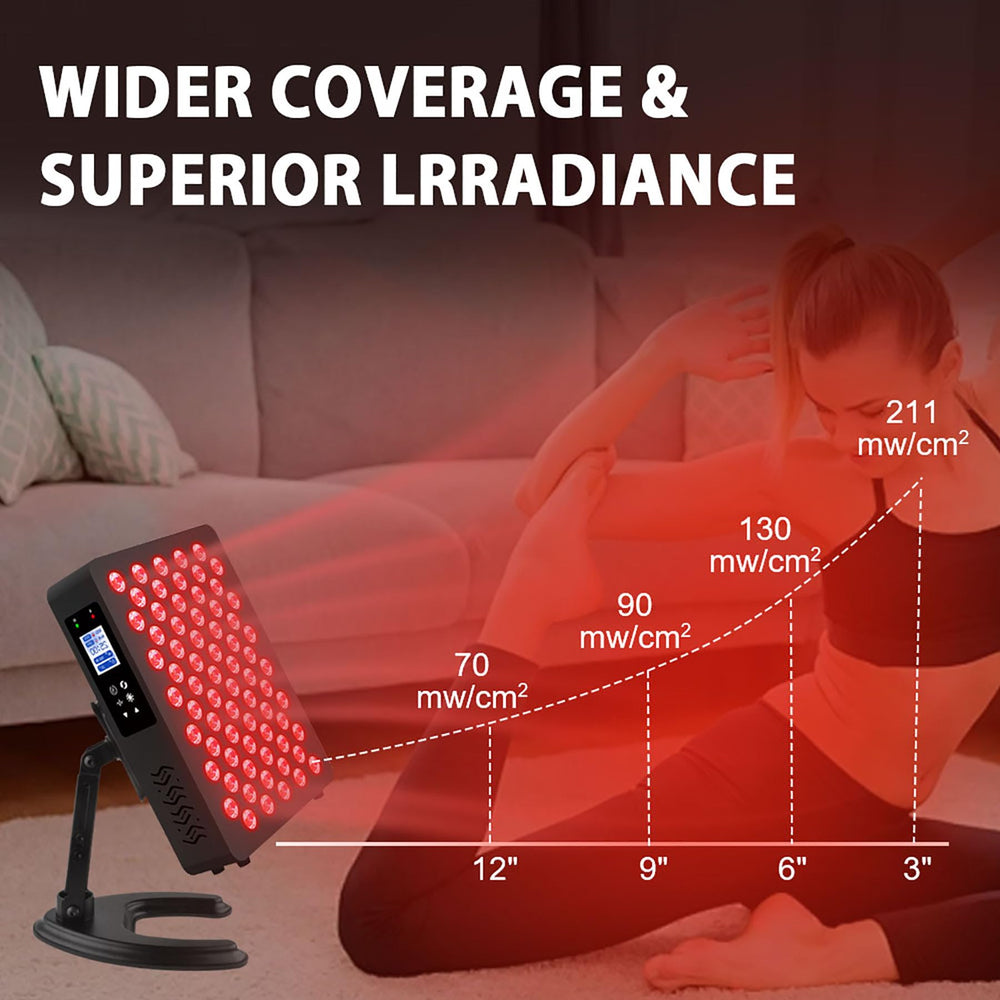 DLG GRP Red Light Panel side view showing wide-area design for facial relief.