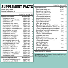 Dmeisy Probiotics ingredients label highlights 24 strains and organic prebiotics.