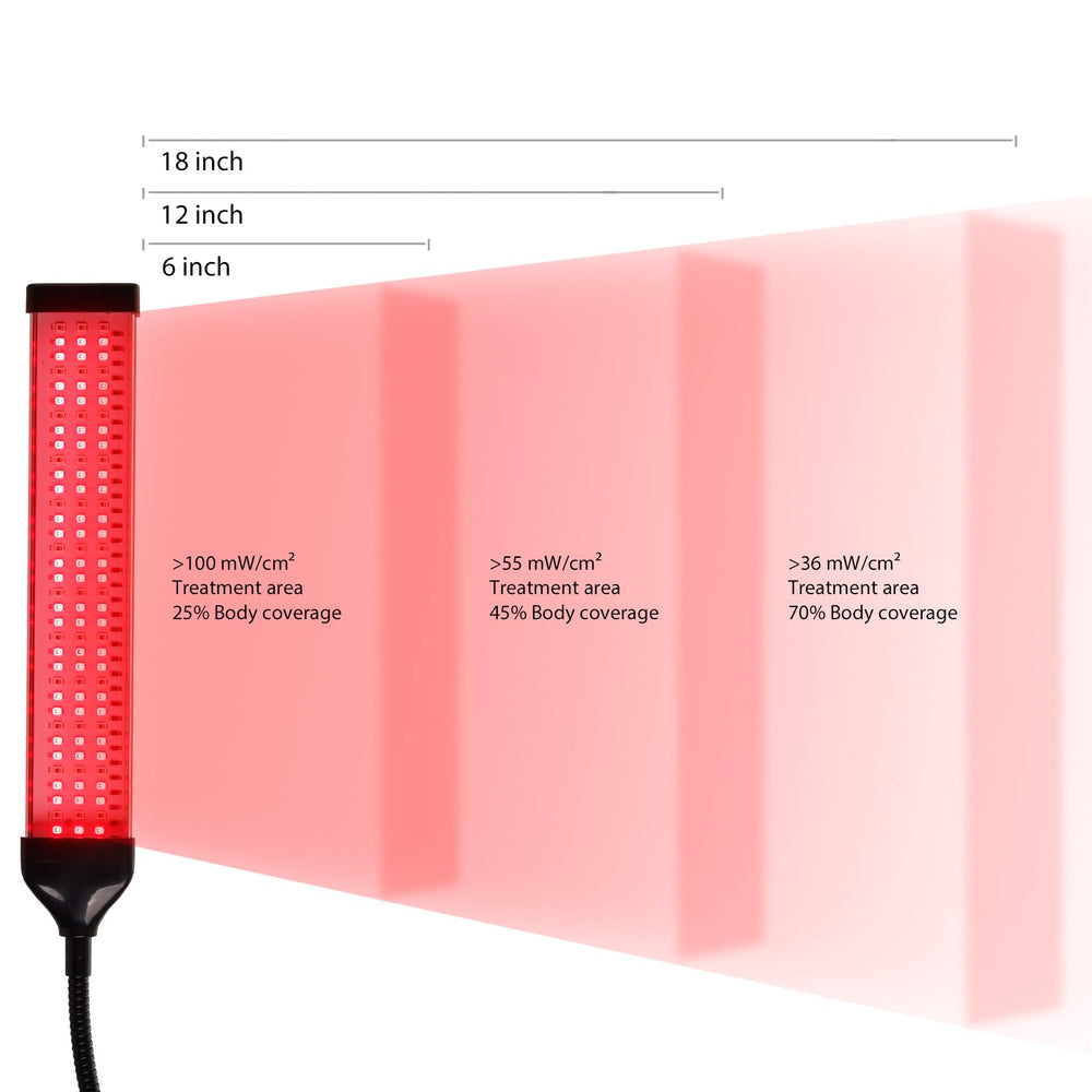 DMMBMFC adjustable brightness lets you personalize comfort.