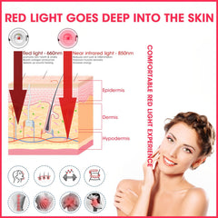 DMMBMFC Red Light Therapy Lamp close-up of 660nm and 850nm LEDs for targeted exposure.