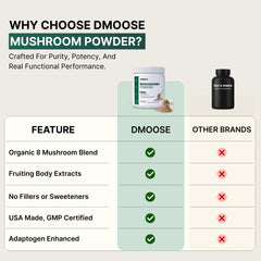 DMoose Fitness daily-energy capsules scene suggests steady energy without jitters.