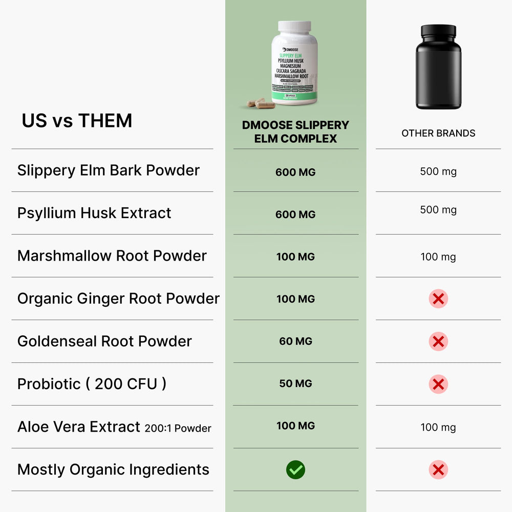 DMoose Fitness Slippery Elm Bark packaging box showcases multi-ingredient blend
