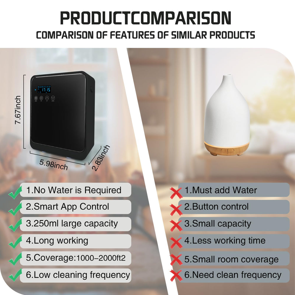 DMPWNEBL waterless diffuser black finish complements modern interiors