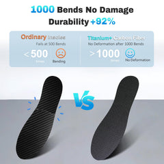 Docarbonfi break-in guide ensures proper fit and gradual comfort