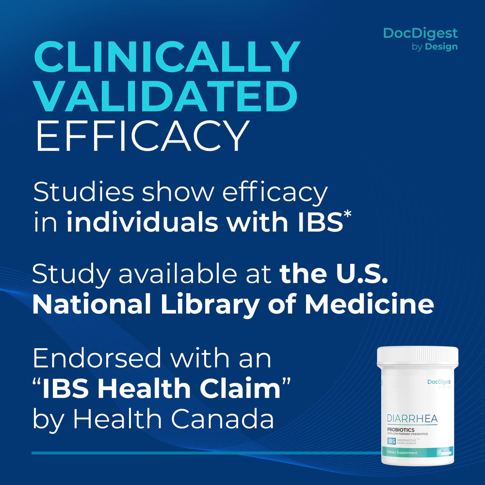 DocDigest probiotic capsules closeup highlighting helpful strains for gut function.