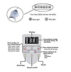 Doc.Royal MD-669 four power levels enable flexible treatment timing